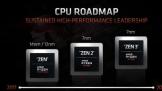 Ƽ磺AMD Ryzen 9ϵ5900ع 12