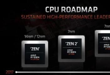 �Ƽ����磺AMD Ryzen 9ϵ��5900�ع� 12�������