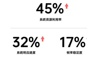 ColorOS 11   9��24��9��30����   ColorOS 11����