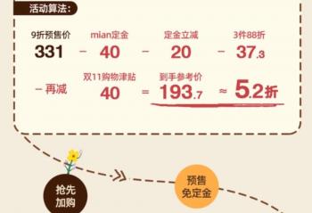 ˫ʮһԤ����ʽ�����������껹ֵ�ð�ҹ��