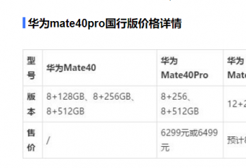 ��Ϊmate40pro  ���а�8+256GB�ۼ�6299Ԫ 