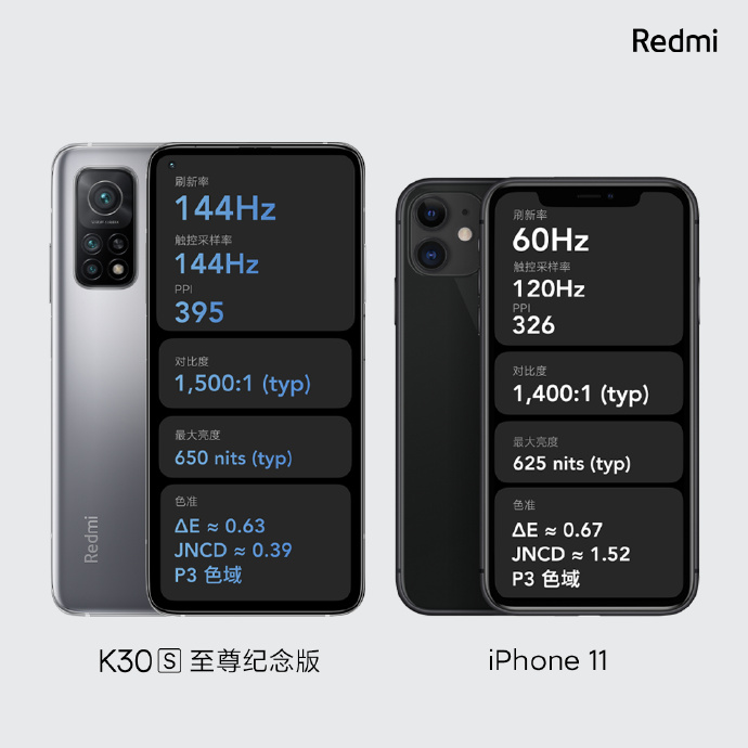 ٩磺Լ۱û˭ ׷Redmi K30S