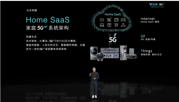 5GIoTսƷ5GļұΪʵ