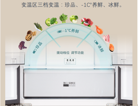 ԼʣTCL 409F5-U䣬