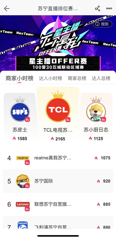内部PK优惠力度只为粉丝?TCL这波操作太疯狂!