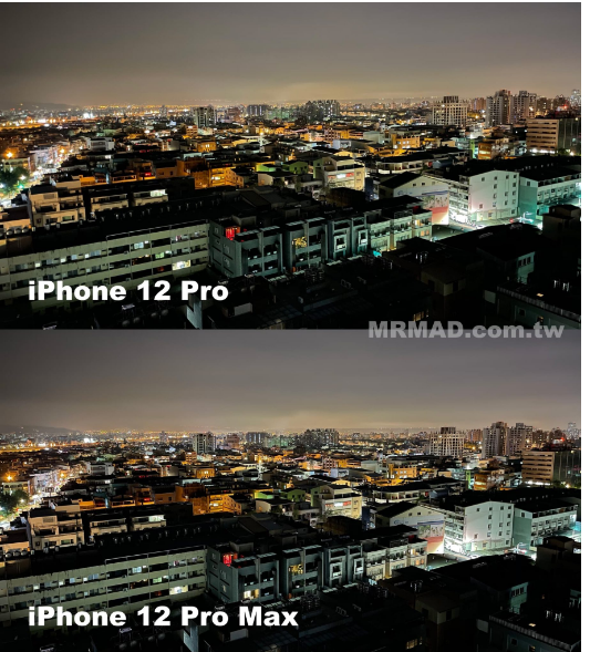 ǳ̸iPhone 12 Pro Max vs. iPhone 12 Pro ҹıȽ