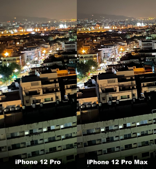 ǳ̸iPhone 12 Pro Max vs. iPhone 12 Pro ҹıȽ