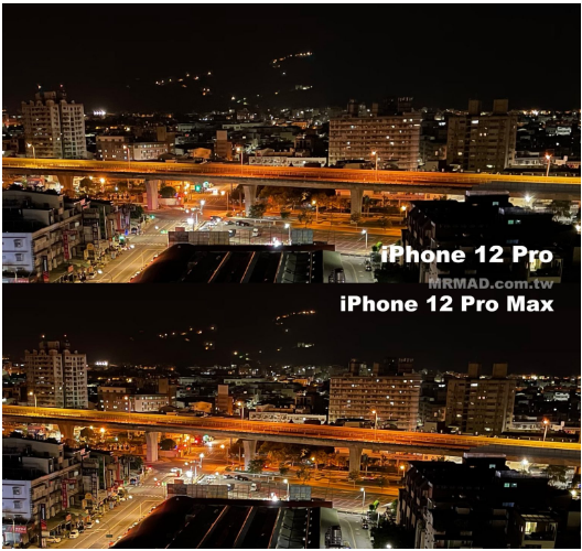 ǳ̸iPhone 12 Pro Max vs. iPhone 12 Pro ҹıȽ