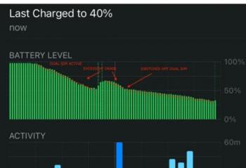 iPhone 12�ĵ��ر����أ���������Ҫԭ����5�ֽ���취