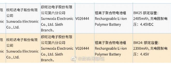 С11 ProС11   䱸2485 mAh2390 mAh