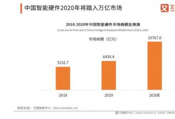 ����������ҵǰ����Ծ�������±߽��ٶ�����