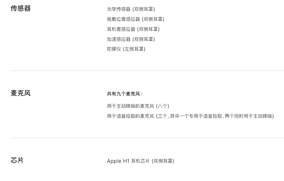 ٩磺AirPods Max ۸ֱһüһ