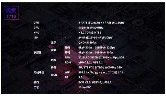 ׿5G콢ֻAGM X53699Ԫ