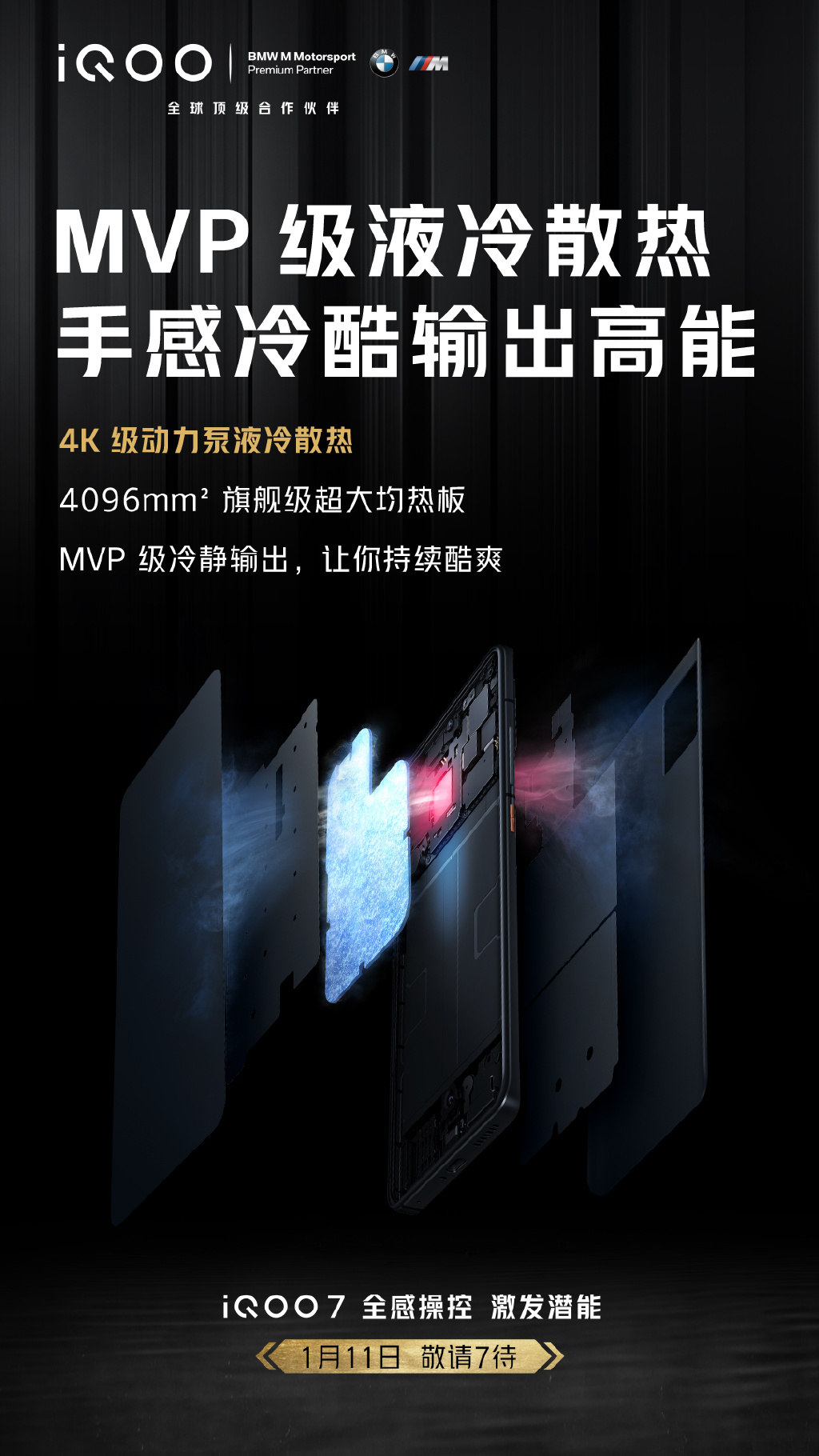 iQOO 7ʹ4096mm2콢Ȱ