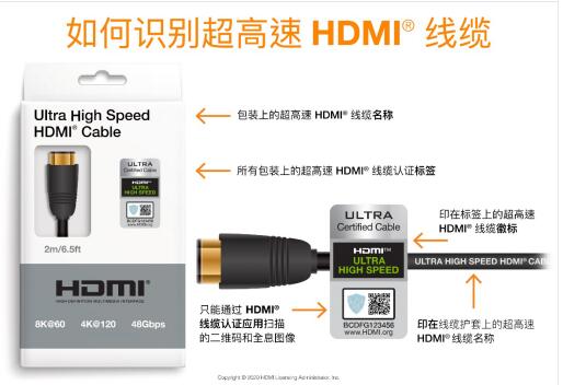 ߿г HDMI® 2.1˶۳ն³