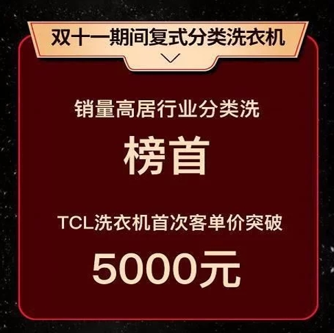 ˿Ƽưϴ»TCL P10ʽϴ»ʵ