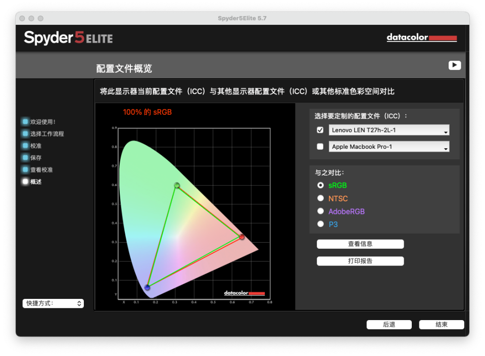 칫&Ӱʾ鱨 T27h-2L  X27q-2L Q24i-1L