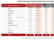 ƻڵļȴȵλ  Realme2020