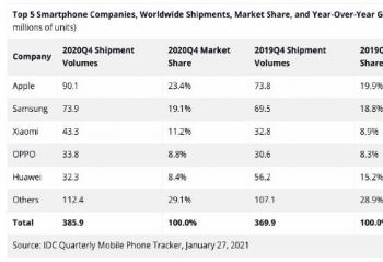 ٩�磺��iPhone�������� ������ ��ָ�� ��1TB