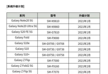 �������ڽ�One UI 3.1�������  ���� One UI 3.1 ���������ع�