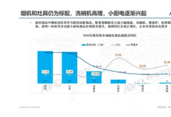 ϴ���������Ϊ����������   ����ƽ̨���ϸ��ʳ��� 