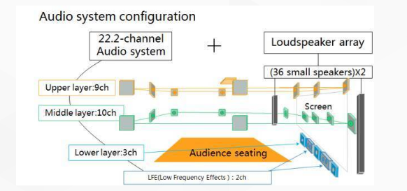 ŴĴ  5G+8K ôĻأ