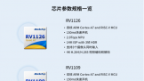 о΢RV1126RV1109 IPCƽ