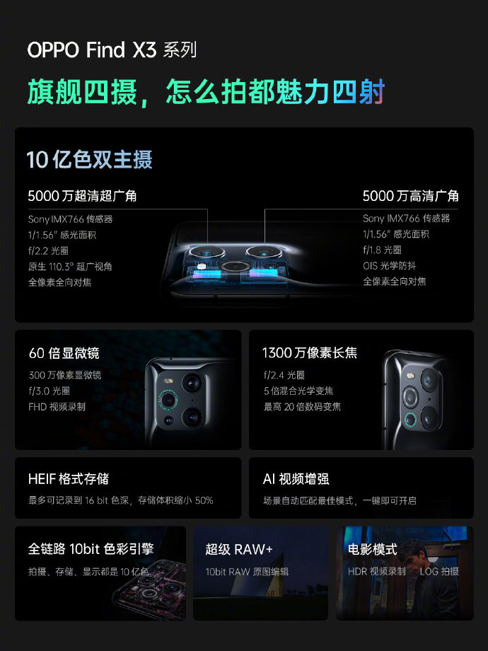 ٩磺ϴOPPO Find X3ϵʽ