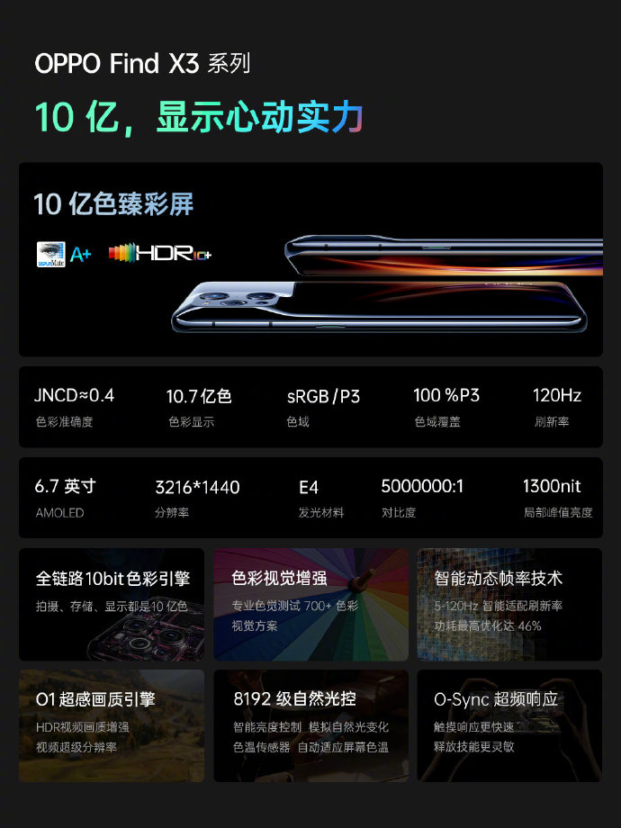 ٩磺ϴOPPO Find X3ϵʽ