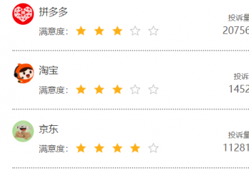 ��èͶ���̼����� ����ƽ̨���� ƻ������