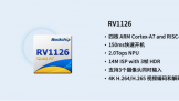 о΢ƳRV1126ӾƷ¼һ