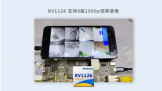 ΢оޱRV1109RV1126 AIͷ ҵеӦ 