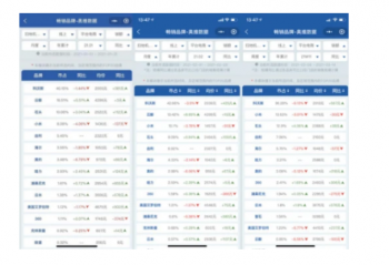 ɨ�ػ����˵ķ�չ   �������з������Ĳ��и���Ŀ��ܺ�����Ȩ