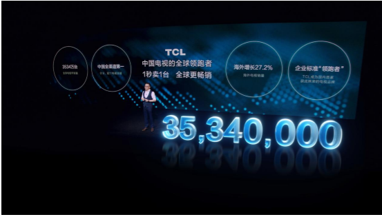 ̬TCLڹ͡ߡ