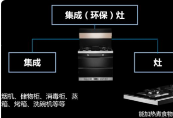 ������һ�尲װ  ���ƻ����������� 