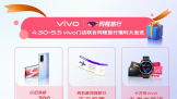 vivoͬһи