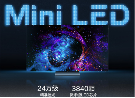 Ʒʵ֤TCL Mini LEDٻ2021ʾҵ
