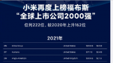 ˹2021ȫй˾2000ǿа  С222λ 