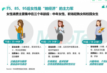 �������á�ʱ��   ��ʳס��˭��á�Ů���ġ� 