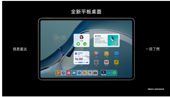Ϊ׷HarmonyOS 2MatePad Pro ƽ컨