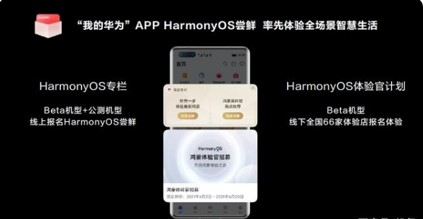 ΪHarmonyOS 2²Ʒ  ῴʲô