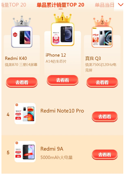 618ֻ  ǰʮֻСռ8