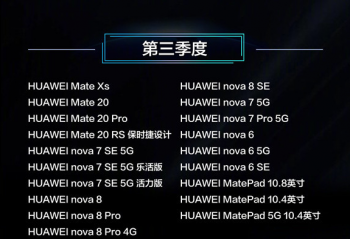 ��Ϊ����ҫ�ֻ� �������ļ��������ϰ�������HarmonyOS 2