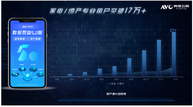 ӡǰװۡȫ߹ͨ ά5.0ȫ·