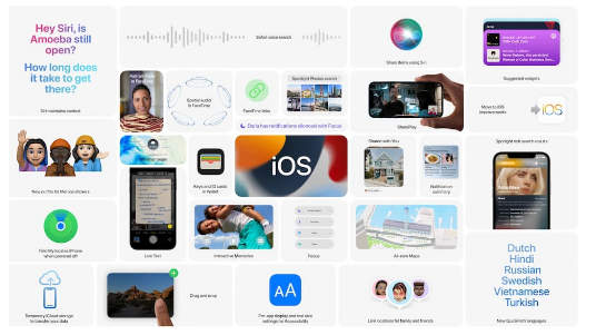 WWDC 2021  iOS 15iPadOS 15macOS 12watchOS 8 