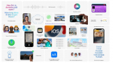 WWDC 2021 ۽ iOS 15iPadOS 15macOS 12¹  