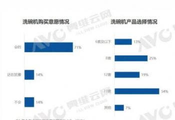 ������·��� װϴ������� ��