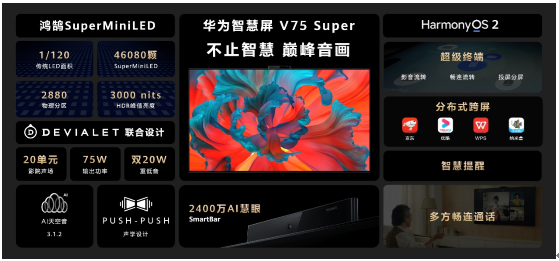 ֹǻ Ϊǻ V75 SuperʵڹͻΪ۷