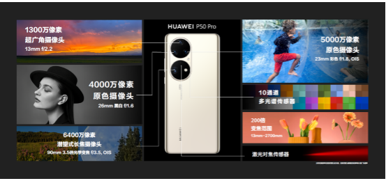 HUAWEI P50ϵȫ򷢲ͻ߽ʱӰ