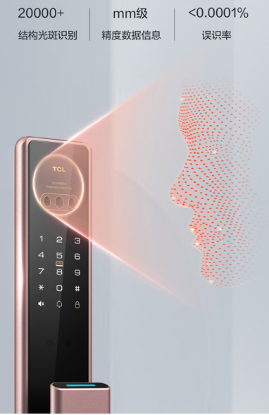 3Dʶȫ٣TCL 3DʶX7